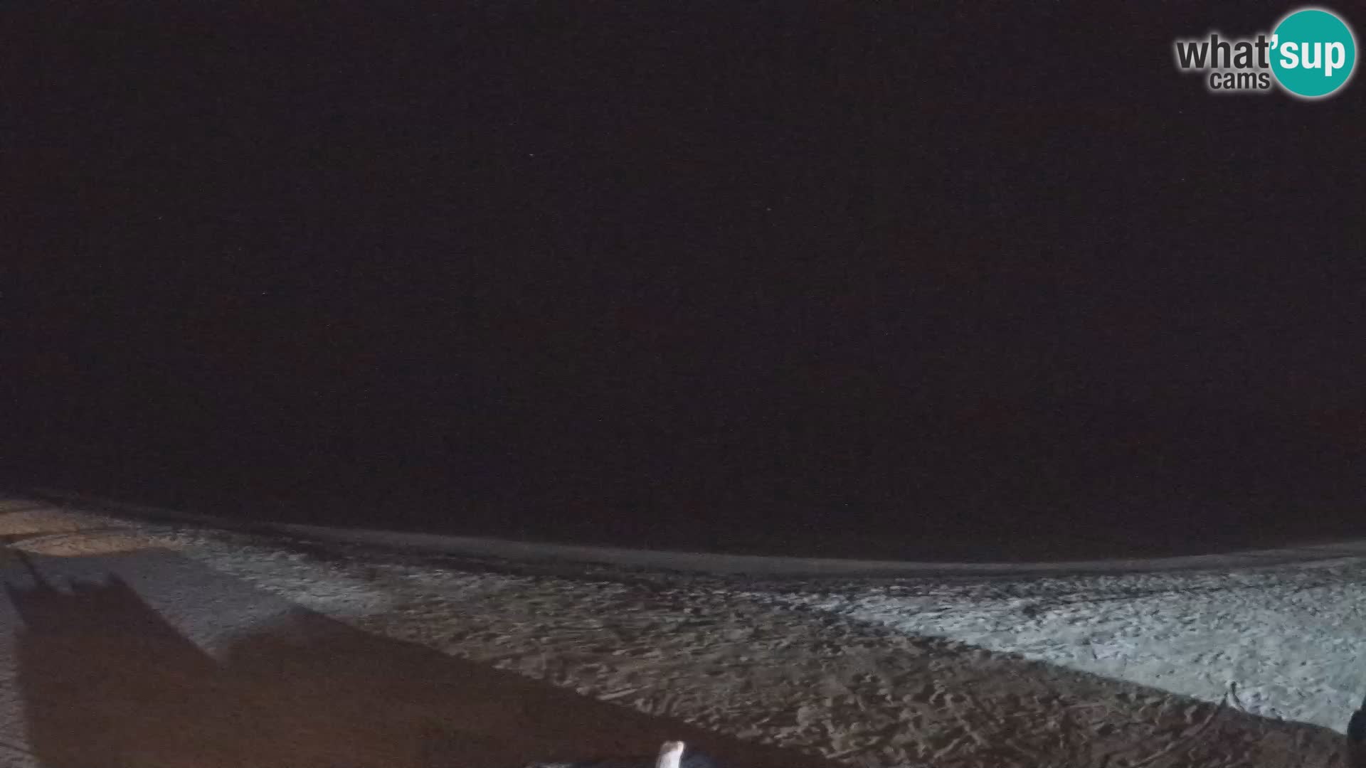 Caméra en direct de Kite Buen Hombre Kiteboarding – Plage Buen Hombre – Monte Cristi – République Dominicaine