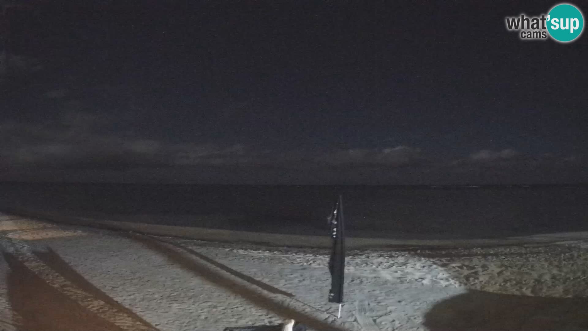 Webcam KITE BUEN HOMBRE KITEBOARDING SCHOOL – Buen Hombre Beach – Monte Cristi – Dominican Republic