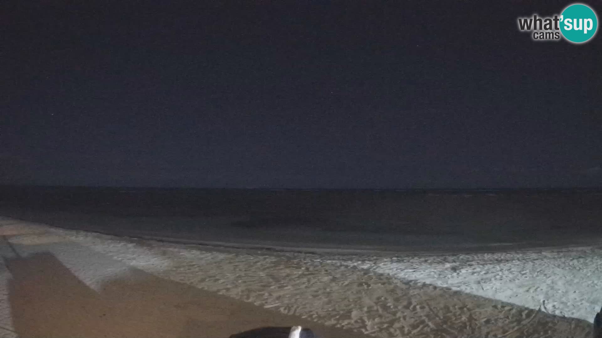 Kite Buen Hombre webcam Kiteboarding Schule – Buen Hombre Strand – Monte Cristi – Dominikanische Republik