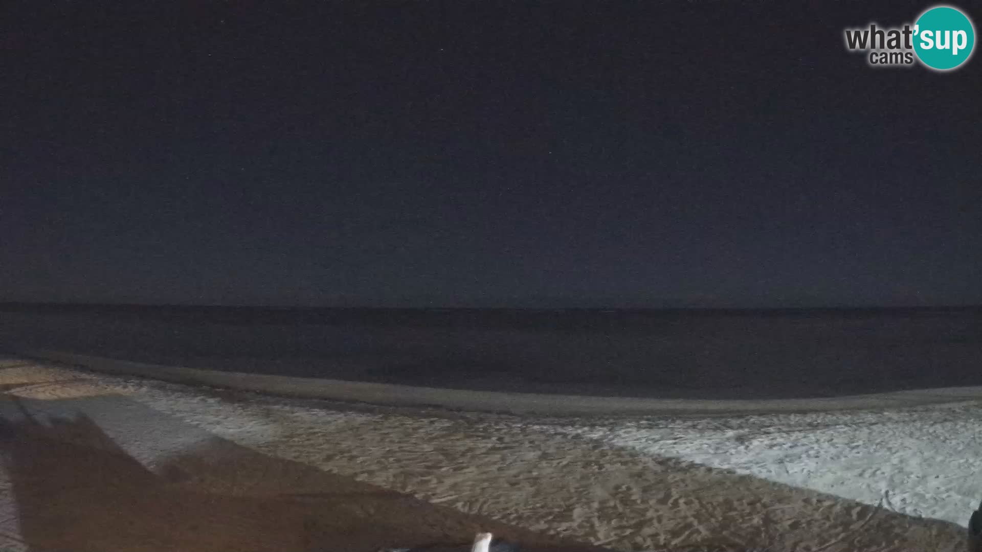 Webcam KITE BUEN HOMBRE KITEBOARDING SCHOOL – Buen Hombre Beach – Monte Cristi – Dominican Republic