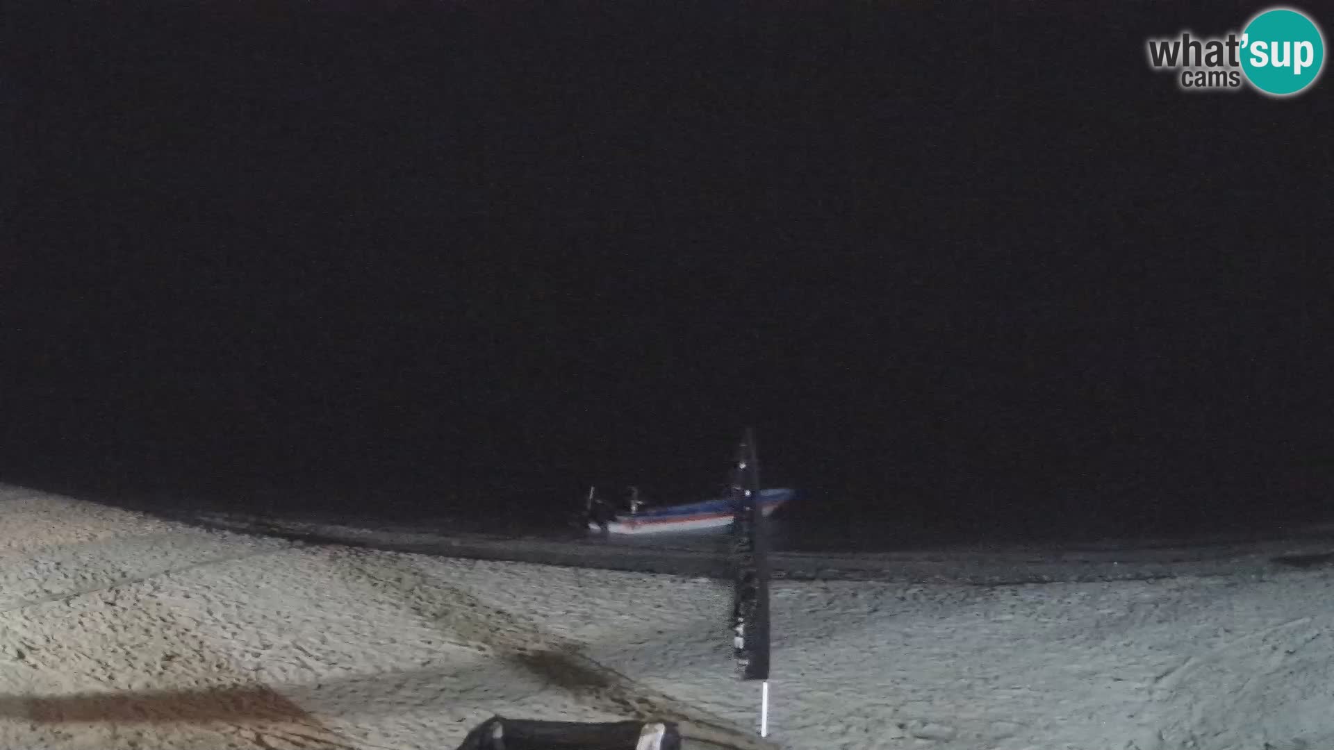 Kite Buen Hombre webcam Kiteboarding Schule – Buen Hombre Strand – Monte Cristi – Dominikanische Republik