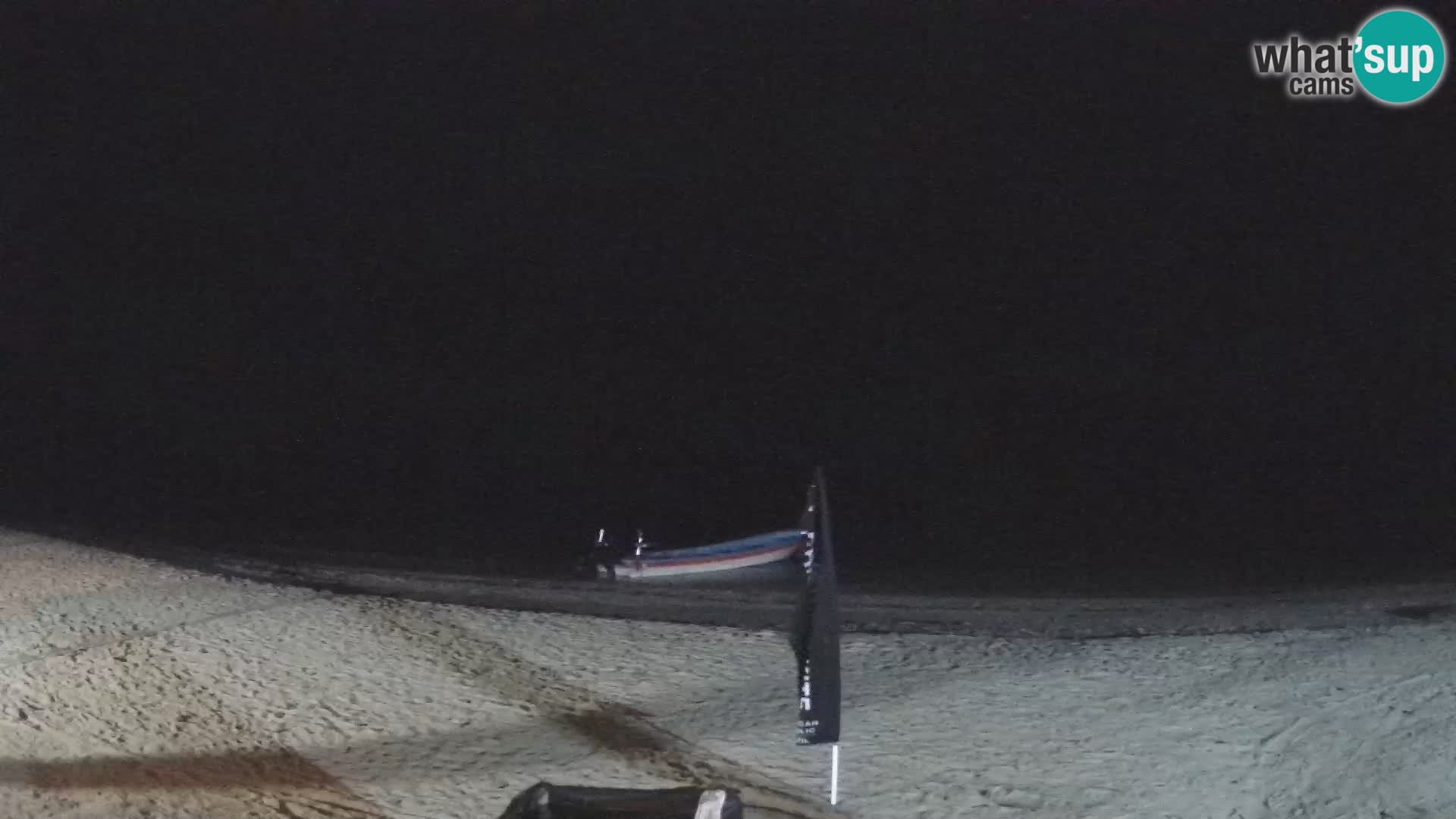 Webcam KITE BUEN HOMBRE KITEBOARDING SCHOOL – Buen Hombre Beach – Monte Cristi – Dominican Republic