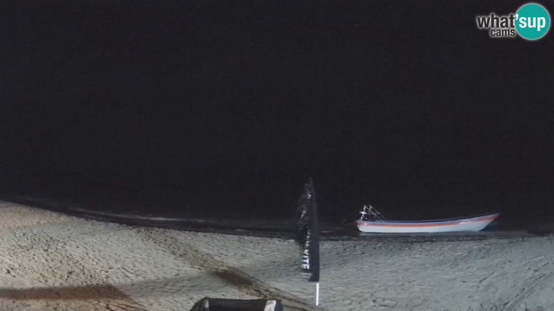 Kite Buen Hombre webcam Kiteboarding Schule – Buen Hombre Strand – Monte Cristi – Dominikanische Republik