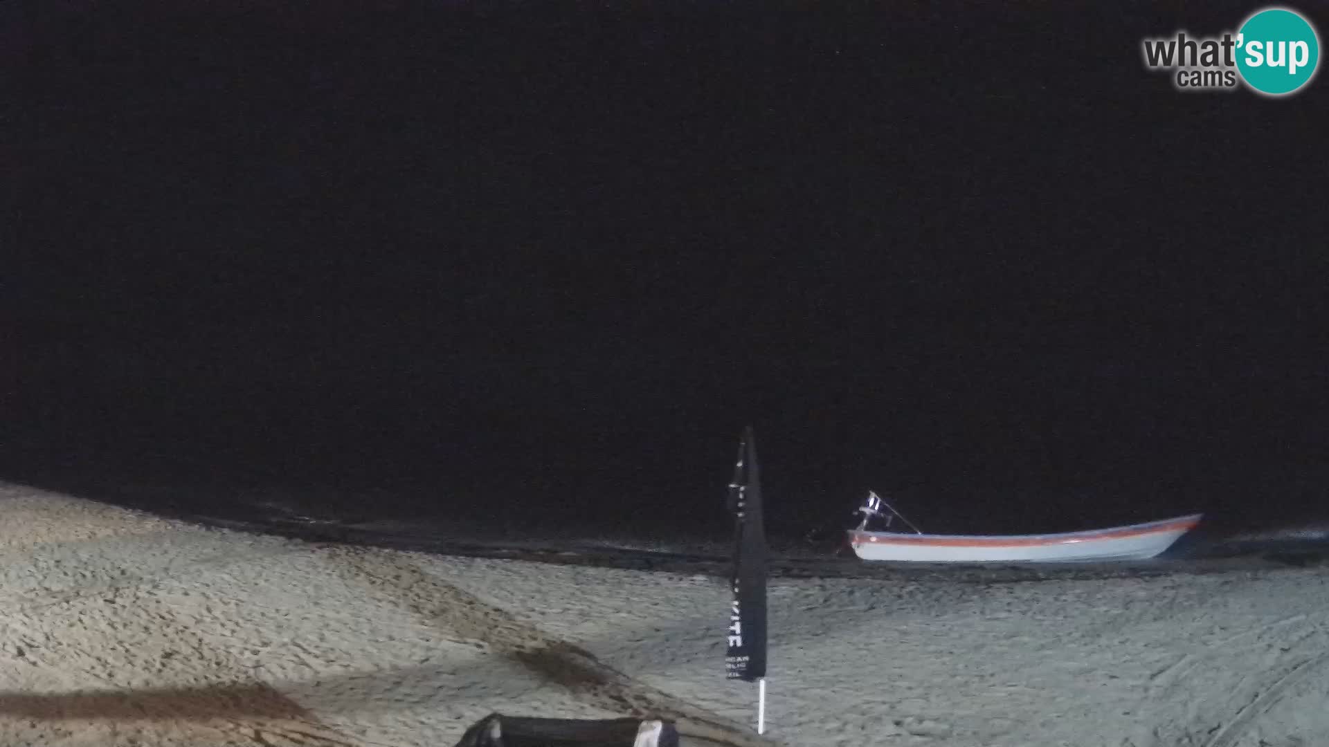 Caméra en direct de Kite Buen Hombre Kiteboarding – Plage Buen Hombre – Monte Cristi – République Dominicaine