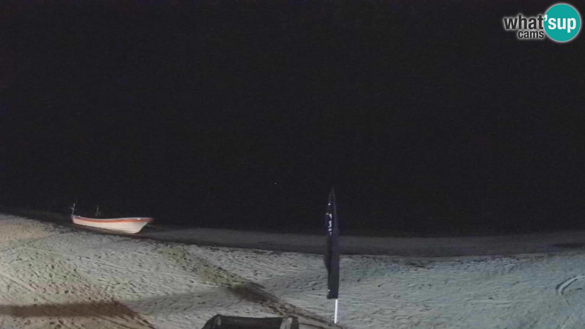Live webcam Kite Buen Hombre scuola Kiteboarding – Spiaggia Buen Hombre – Monte Cristi – Repubblica Dominicana