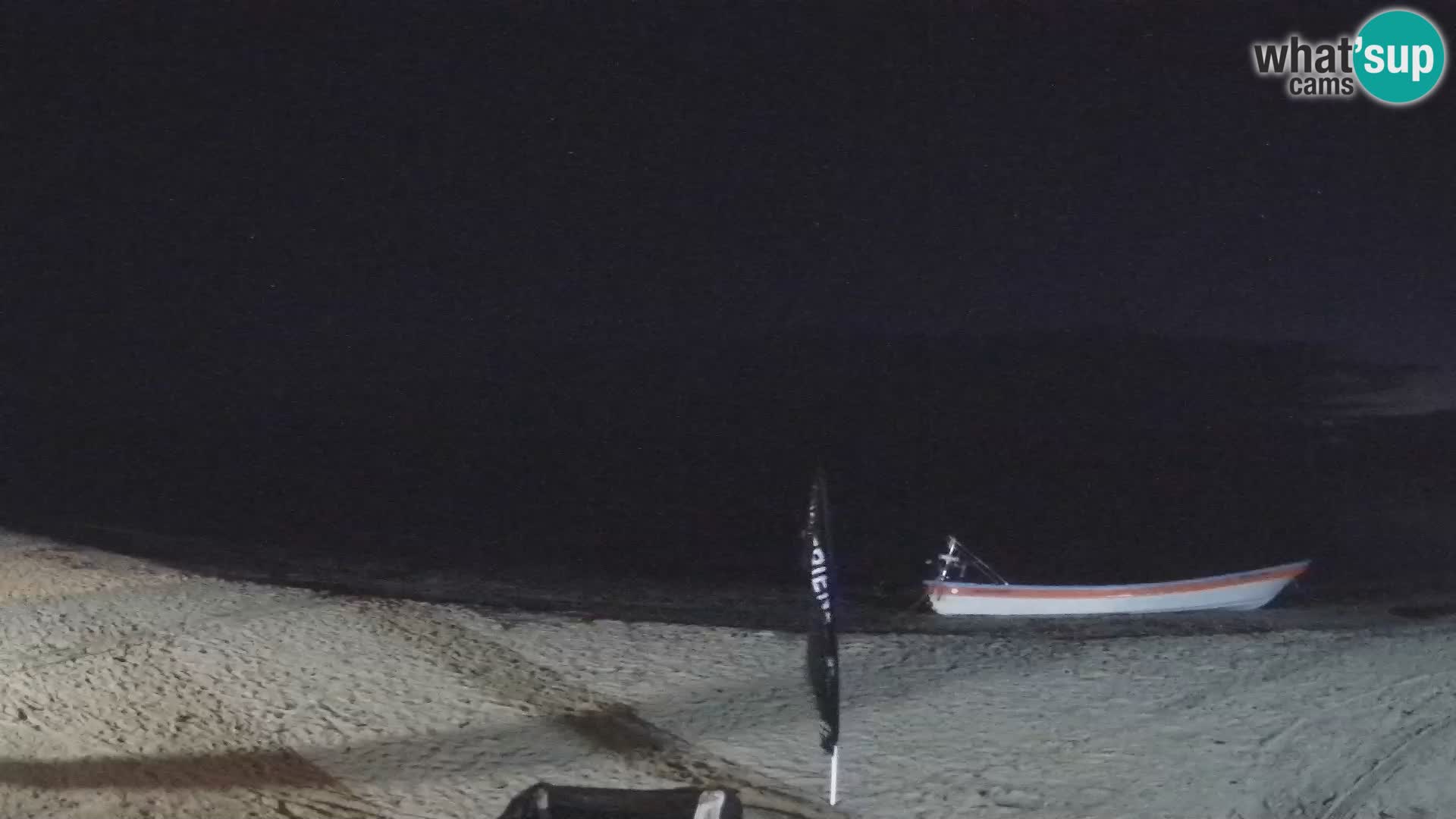 Live webcam Kite Buen Hombre scuola Kiteboarding – Spiaggia Buen Hombre – Monte Cristi – Repubblica Dominicana