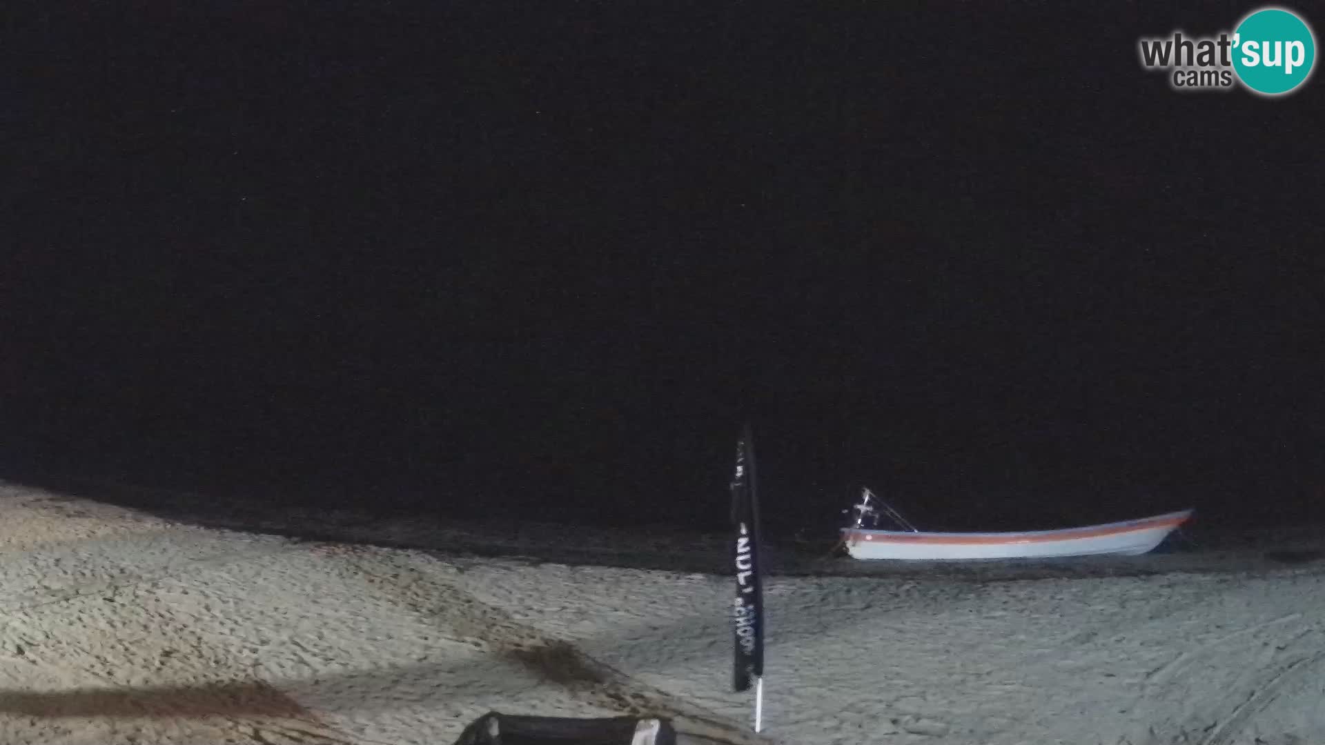 Webcam KITE BUEN HOMBRE KITEBOARDING SCHOOL – Buen Hombre Beach – Monte Cristi – Dominican Republic