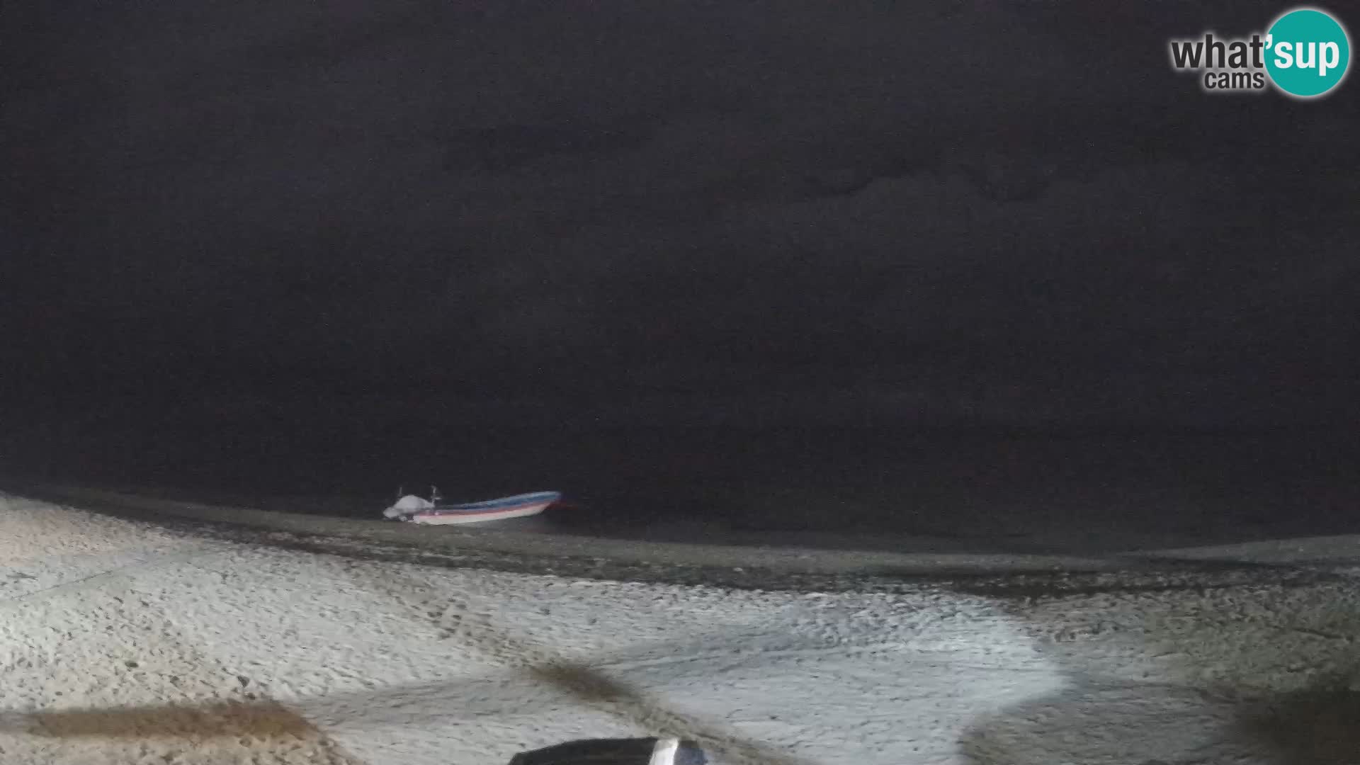 Kite Buen Hombre webcam Kiteboarding Schule – Buen Hombre Strand – Monte Cristi – Dominikanische Republik