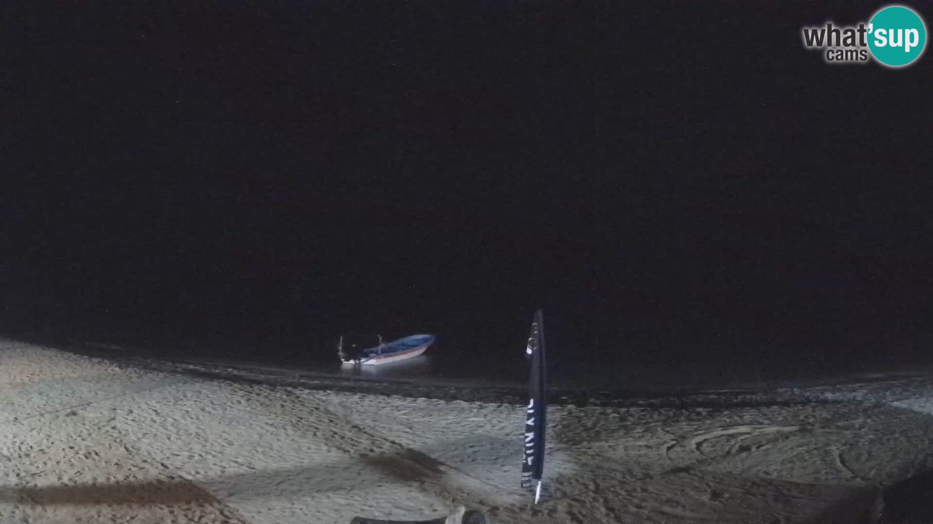 Cámara en Vivo Kite Buen Hombre Kiteboarding School – Playa Buen Hombre – Monte Cristi – República Dominicana