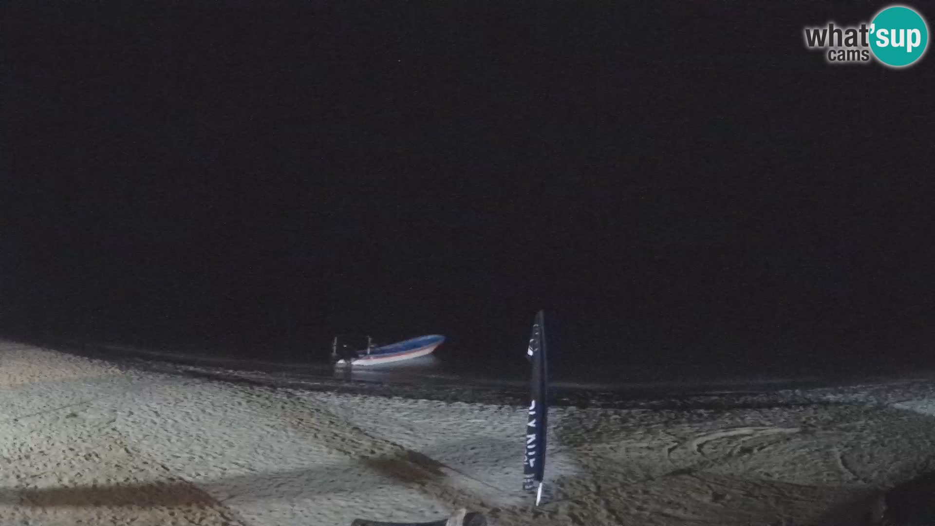 Cámara en Vivo Kite Buen Hombre Kiteboarding School – Playa Buen Hombre – Monte Cristi – República Dominicana
