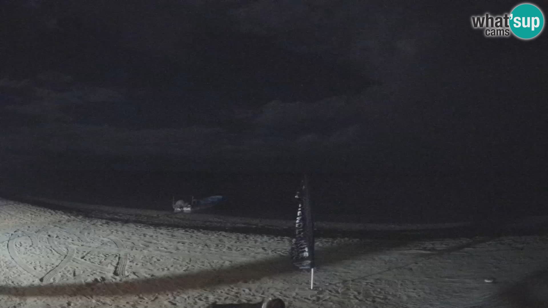 Live webcam Kite Buen Hombre scuola Kiteboarding – Spiaggia Buen Hombre – Monte Cristi – Repubblica Dominicana