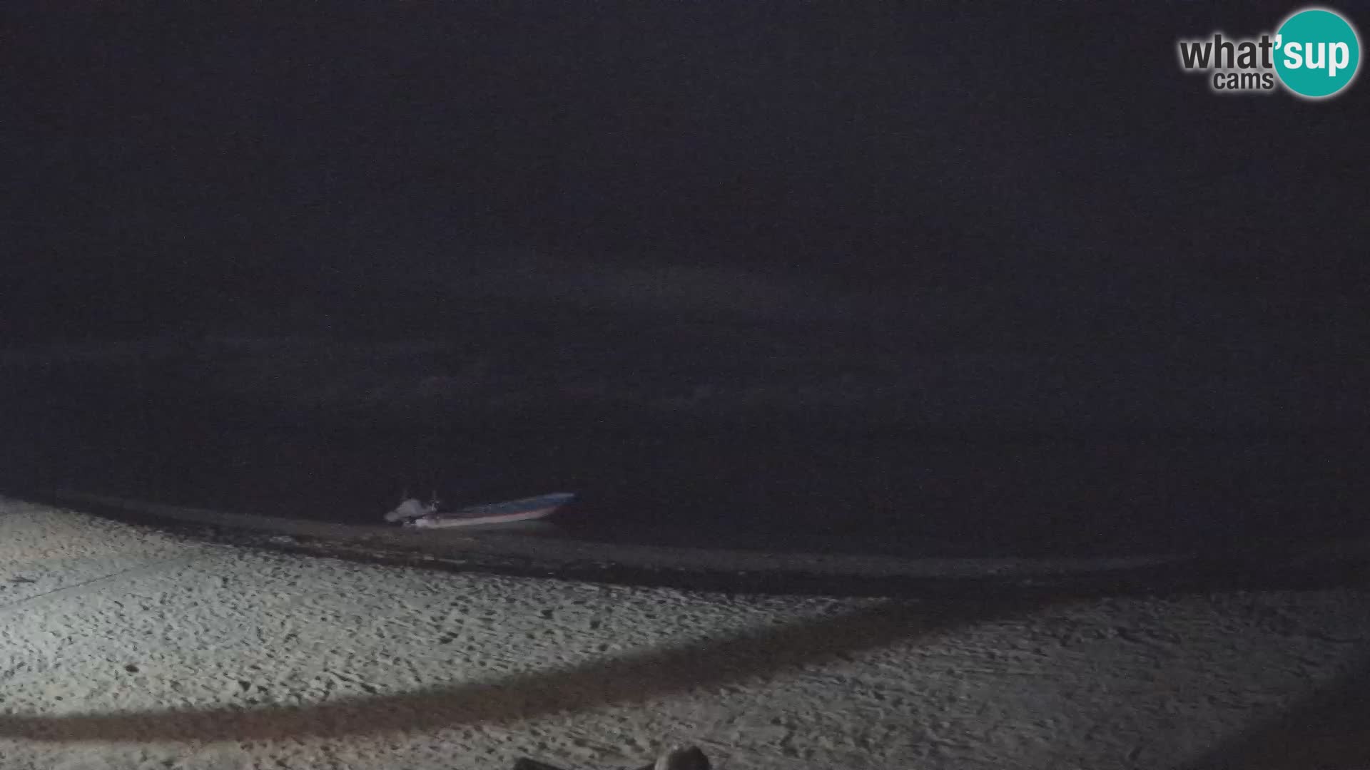 Kite Buen Hombre webcam Kiteboarding Schule – Buen Hombre Strand – Monte Cristi – Dominikanische Republik