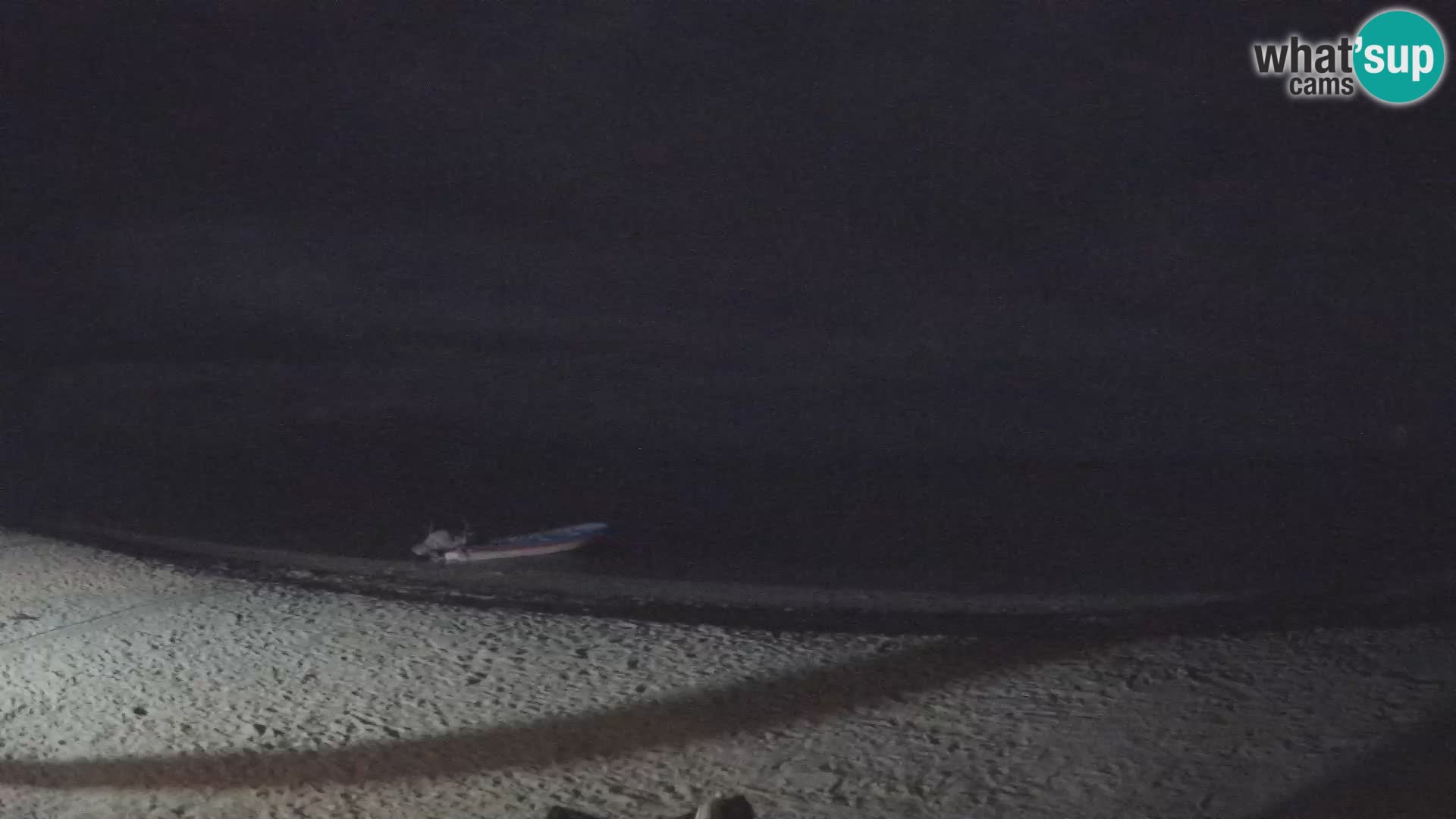 Cámara en Vivo Kite Buen Hombre Kiteboarding School – Playa Buen Hombre – Monte Cristi – República Dominicana