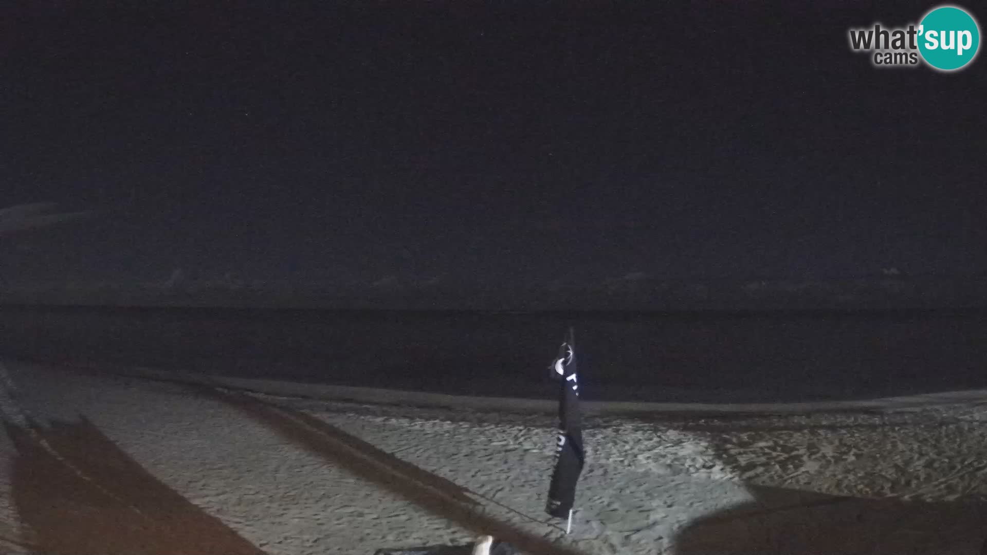Webcam KITE BUEN HOMBRE KITEBOARDING SCHOOL – Buen Hombre Beach – Monte Cristi – Dominican Republic