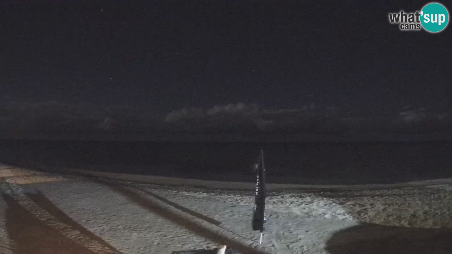 Webcam KITE BUEN HOMBRE KITEBOARDING SCHOOL – Buen Hombre Beach – Monte Cristi – Dominican Republic