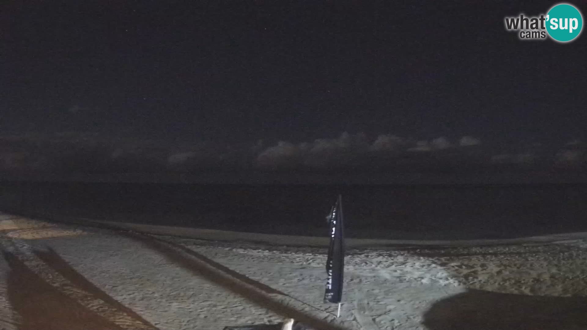 Live webcam Kite Buen Hombre scuola Kiteboarding – Spiaggia Buen Hombre – Monte Cristi – Repubblica Dominicana