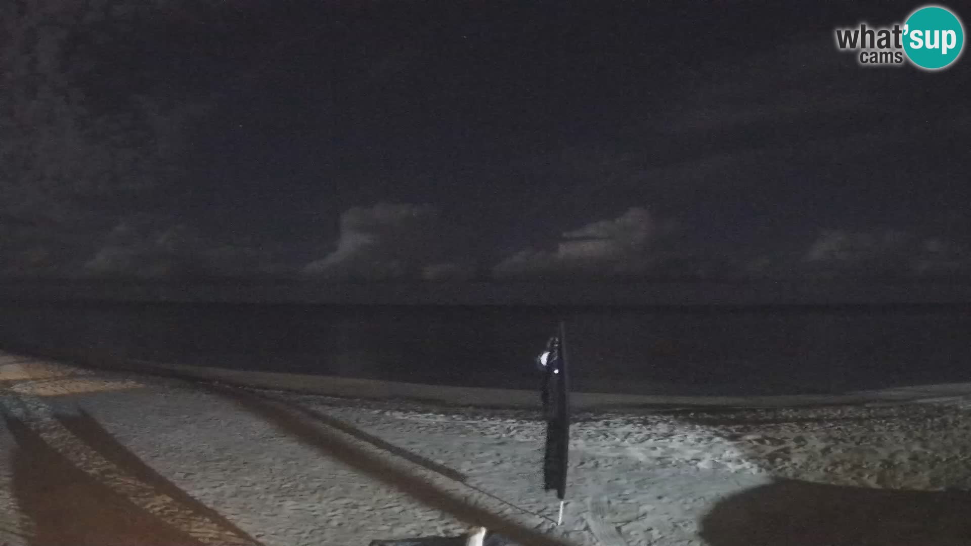 Cámara en Vivo Kite Buen Hombre Kiteboarding School – Playa Buen Hombre – Monte Cristi – República Dominicana