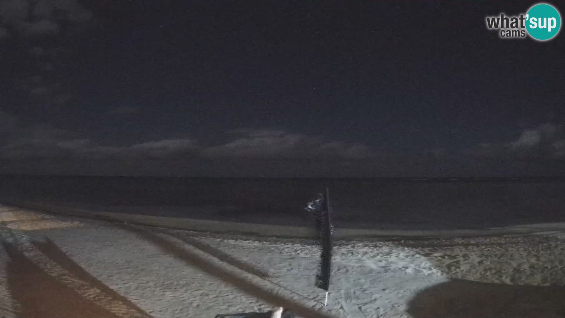 Spletna kamera Kite Buen Hombre Kiteboarding – plaža Buen Hombre – Monte Cristi – Dominikanska Republika