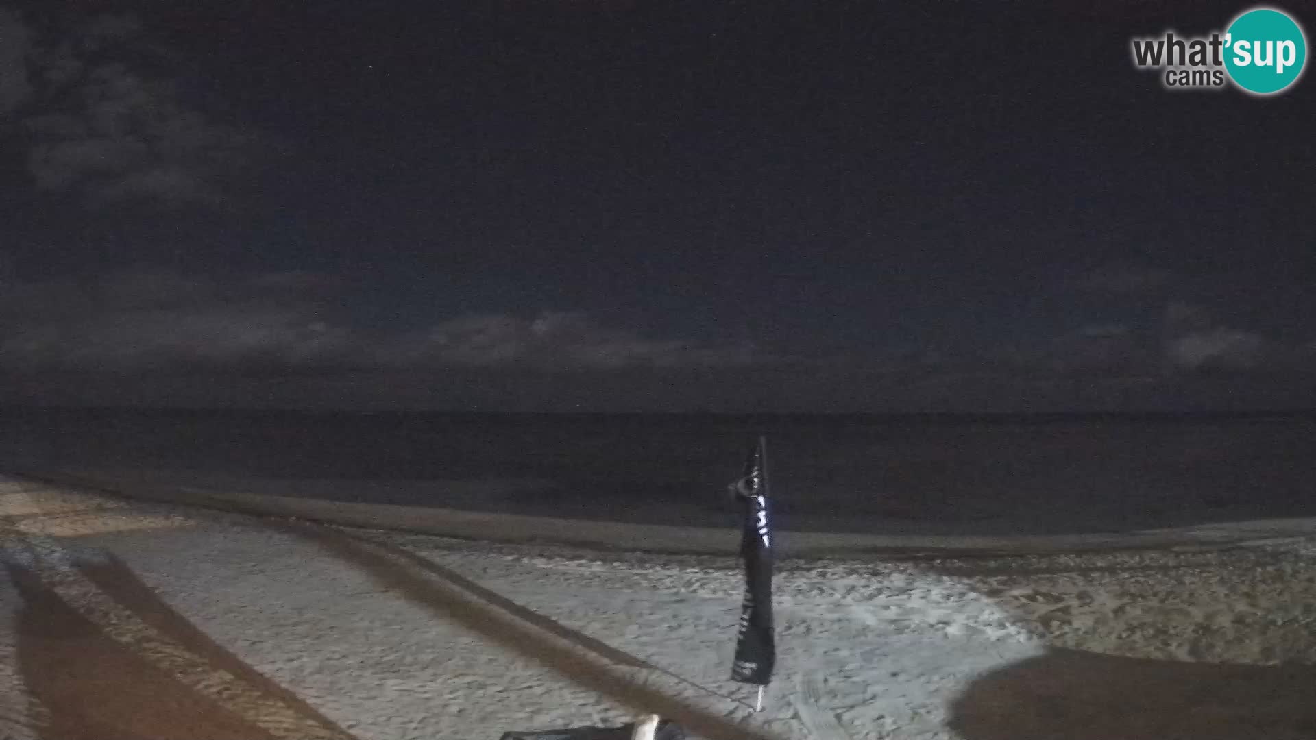 Cámara en Vivo Kite Buen Hombre Kiteboarding School – Playa Buen Hombre – Monte Cristi – República Dominicana