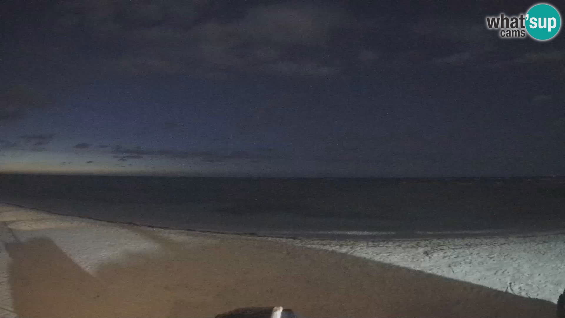 Cámara en Vivo Kite Buen Hombre Kiteboarding School – Playa Buen Hombre – Monte Cristi – República Dominicana