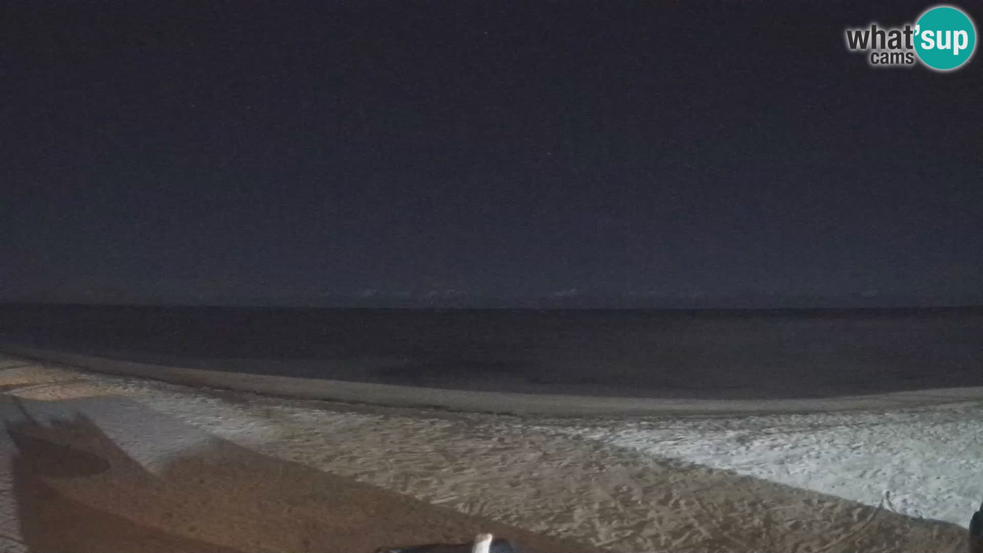 Cámara en Vivo Kite Buen Hombre Kiteboarding School – Playa Buen Hombre – Monte Cristi – República Dominicana