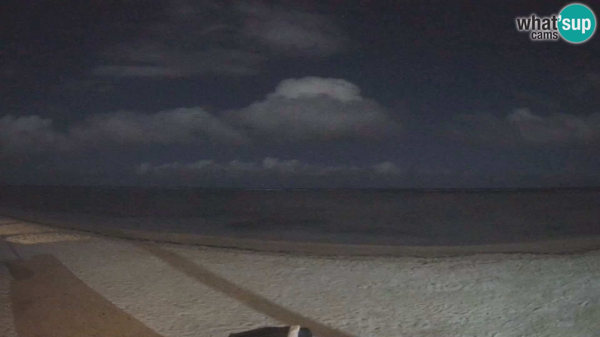 Spletna kamera Kite Buen Hombre Kiteboarding – plaža Buen Hombre – Monte Cristi – Dominikanska Republika