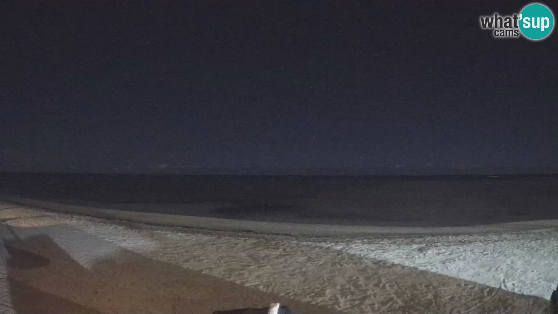 Cámara en Vivo Kite Buen Hombre Kiteboarding School – Playa Buen Hombre – Monte Cristi – República Dominicana
