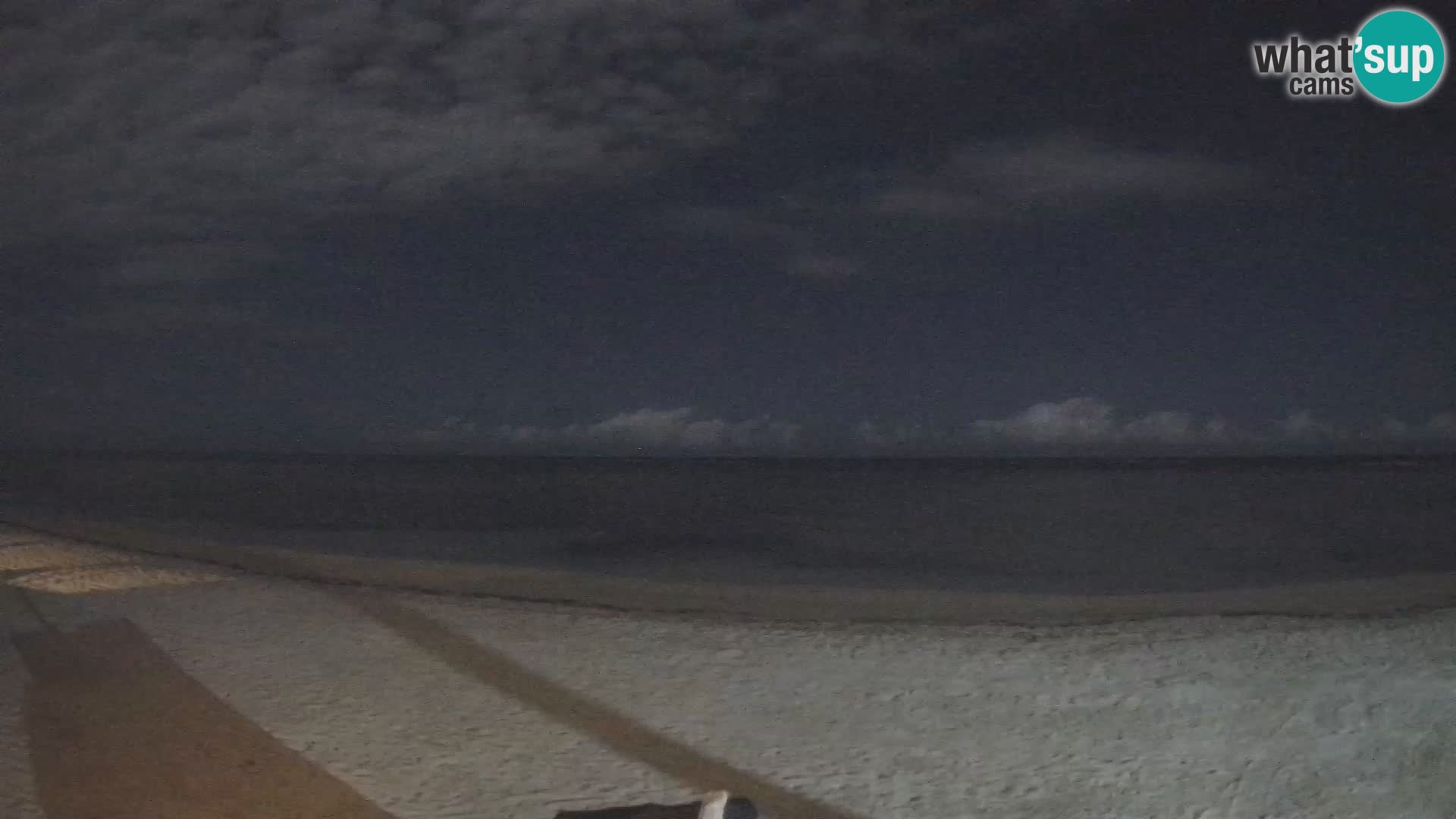 Live webcam Kite Buen Hombre scuola Kiteboarding – Spiaggia Buen Hombre – Monte Cristi – Repubblica Dominicana