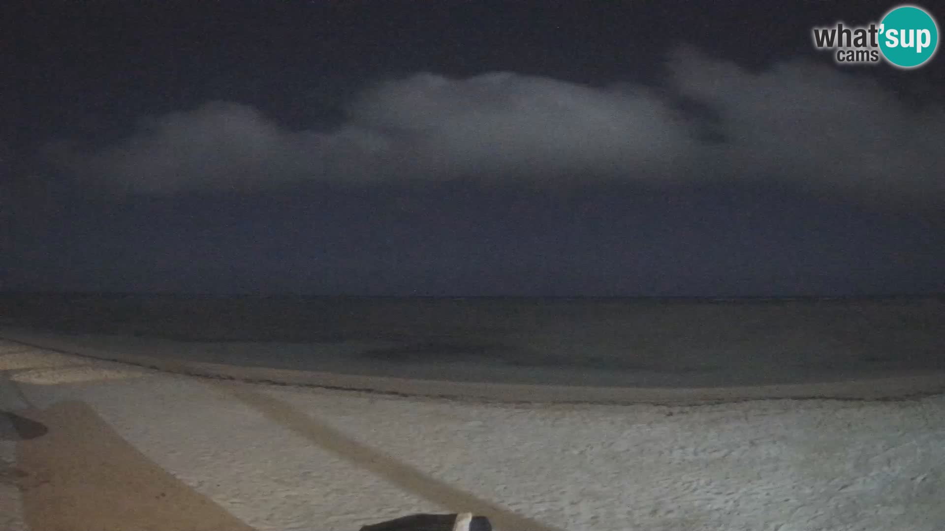 Kite Buen Hombre webcam Kiteboarding Schule – Buen Hombre Strand – Monte Cristi – Dominikanische Republik