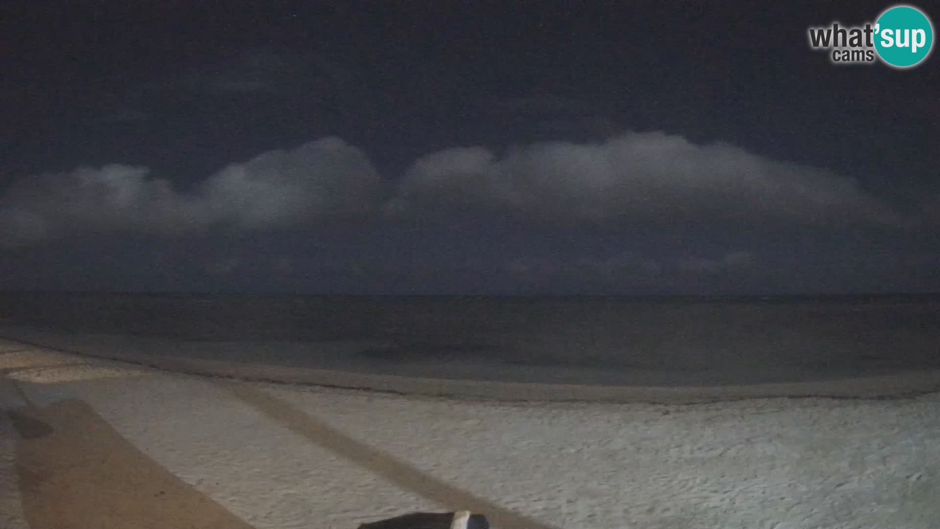 Webcam KITE BUEN HOMBRE KITEBOARDING SCHOOL – Buen Hombre Beach – Monte Cristi – Dominican Republic