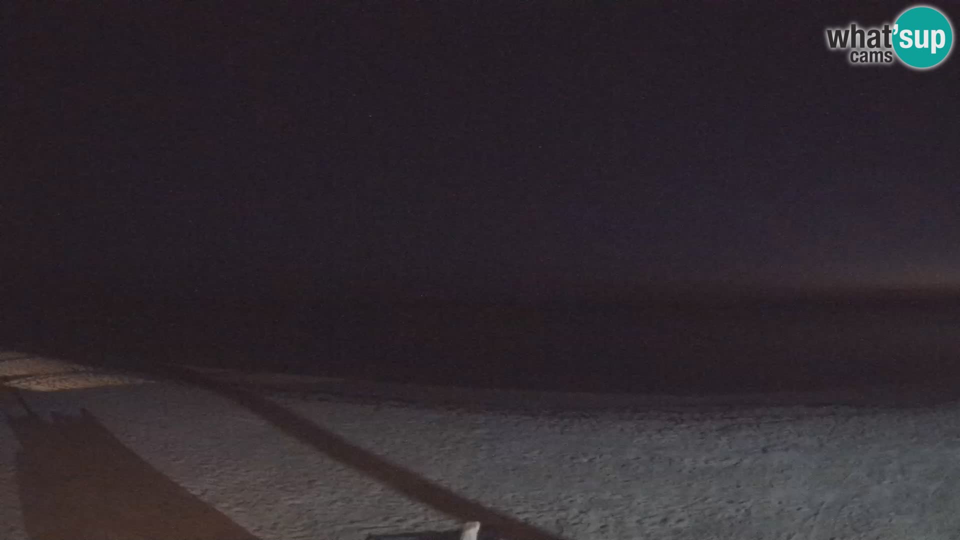 Live webcam Kite Buen Hombre scuola Kiteboarding – Spiaggia Buen Hombre – Monte Cristi – Repubblica Dominicana