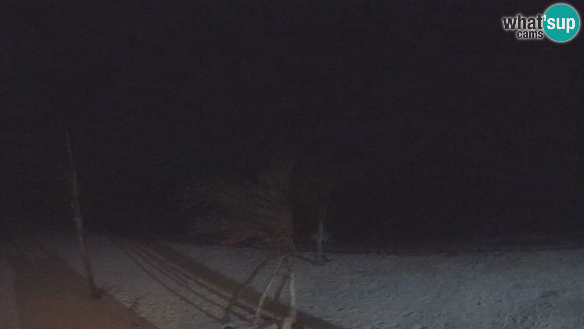 Webcam KITE BUEN HOMBRE KITEBOARDING SCHOOL – Buen Hombre Beach – Monte Cristi – Dominican Republic
