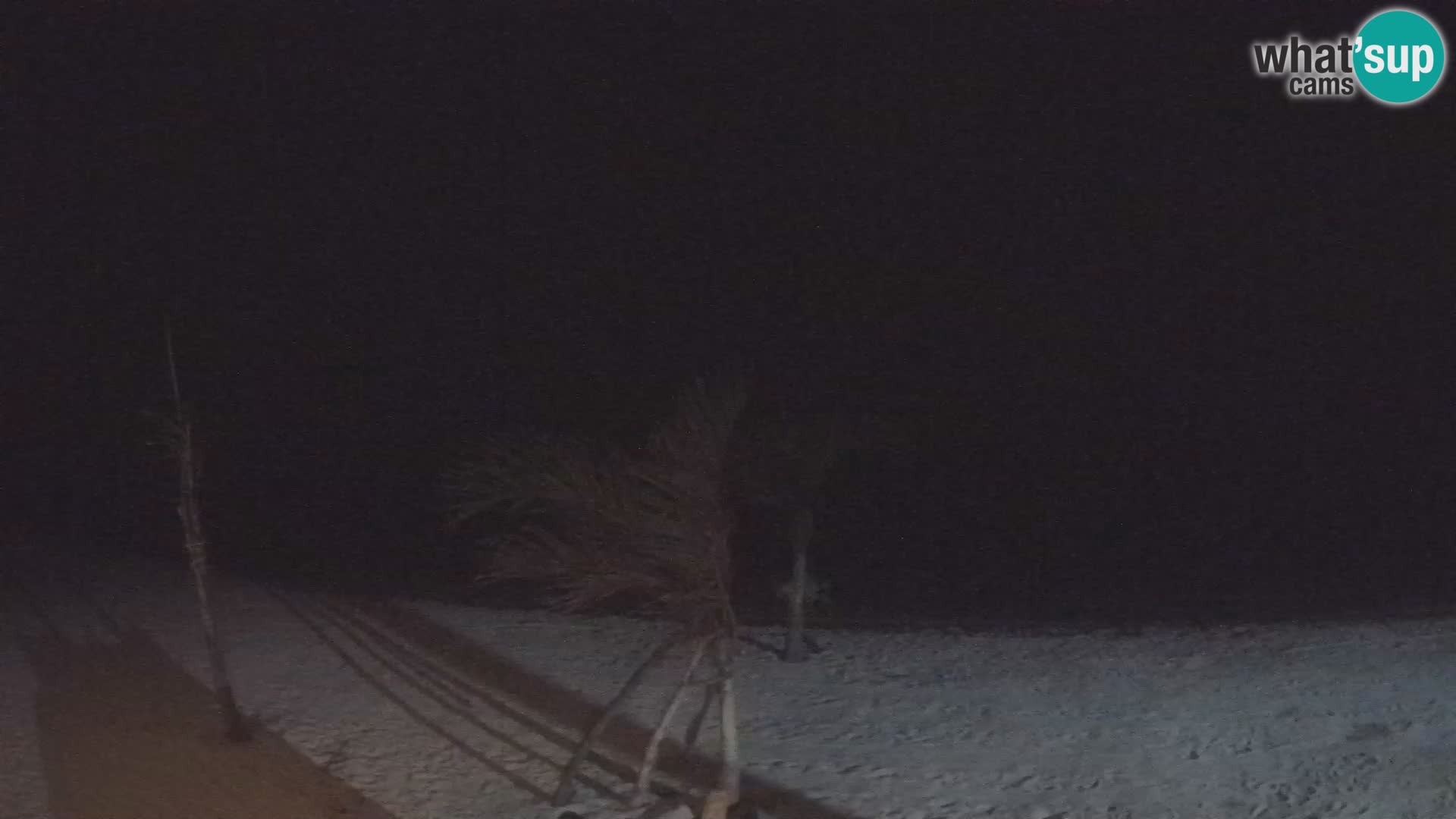 Cámara en Vivo Kite Buen Hombre Kiteboarding School – Playa Buen Hombre – Monte Cristi – República Dominicana