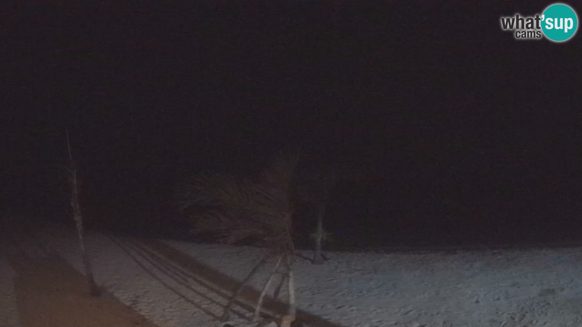 Live webcam Kite Buen Hombre scuola Kiteboarding – Spiaggia Buen Hombre – Monte Cristi – Repubblica Dominicana
