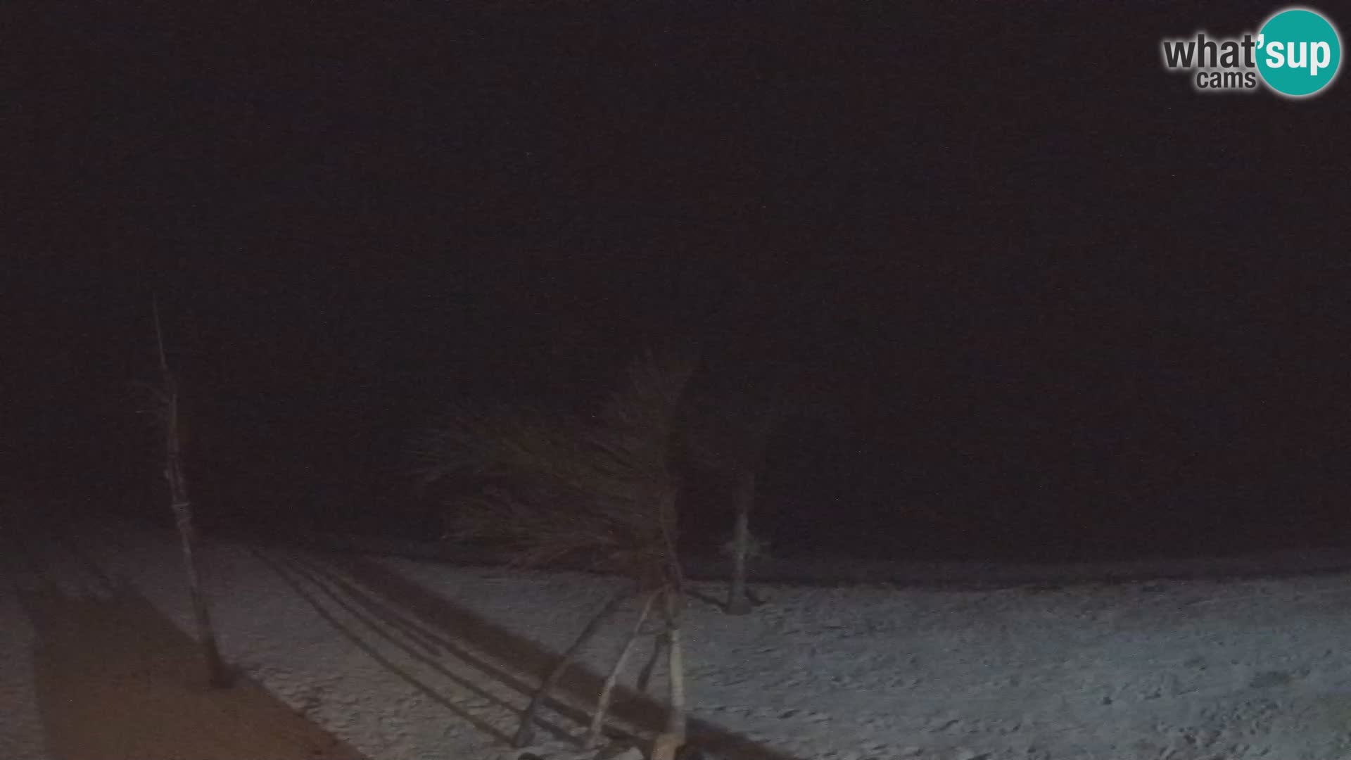 Caméra en direct de Kite Buen Hombre Kiteboarding – Plage Buen Hombre – Monte Cristi – République Dominicaine