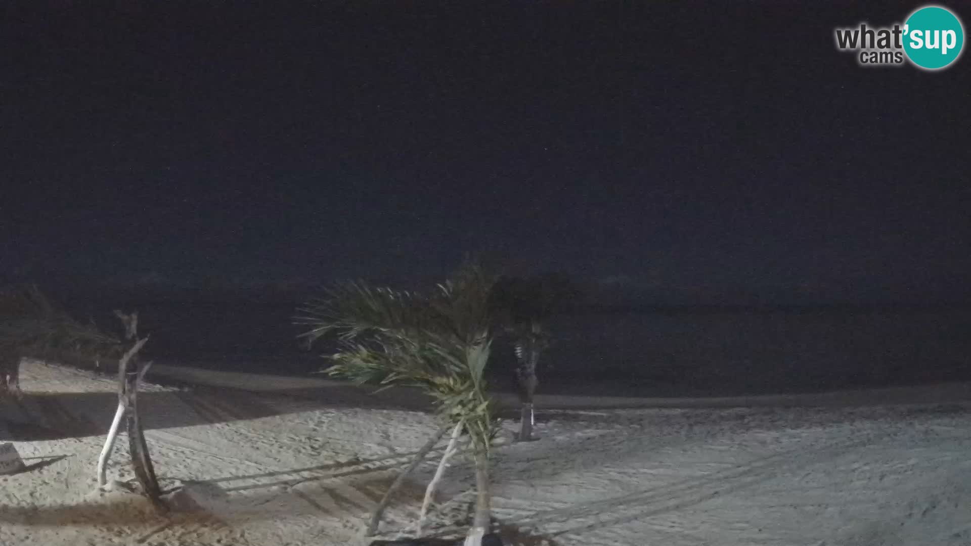 Cámara en Vivo Kite Buen Hombre Kiteboarding School – Playa Buen Hombre – Monte Cristi – República Dominicana