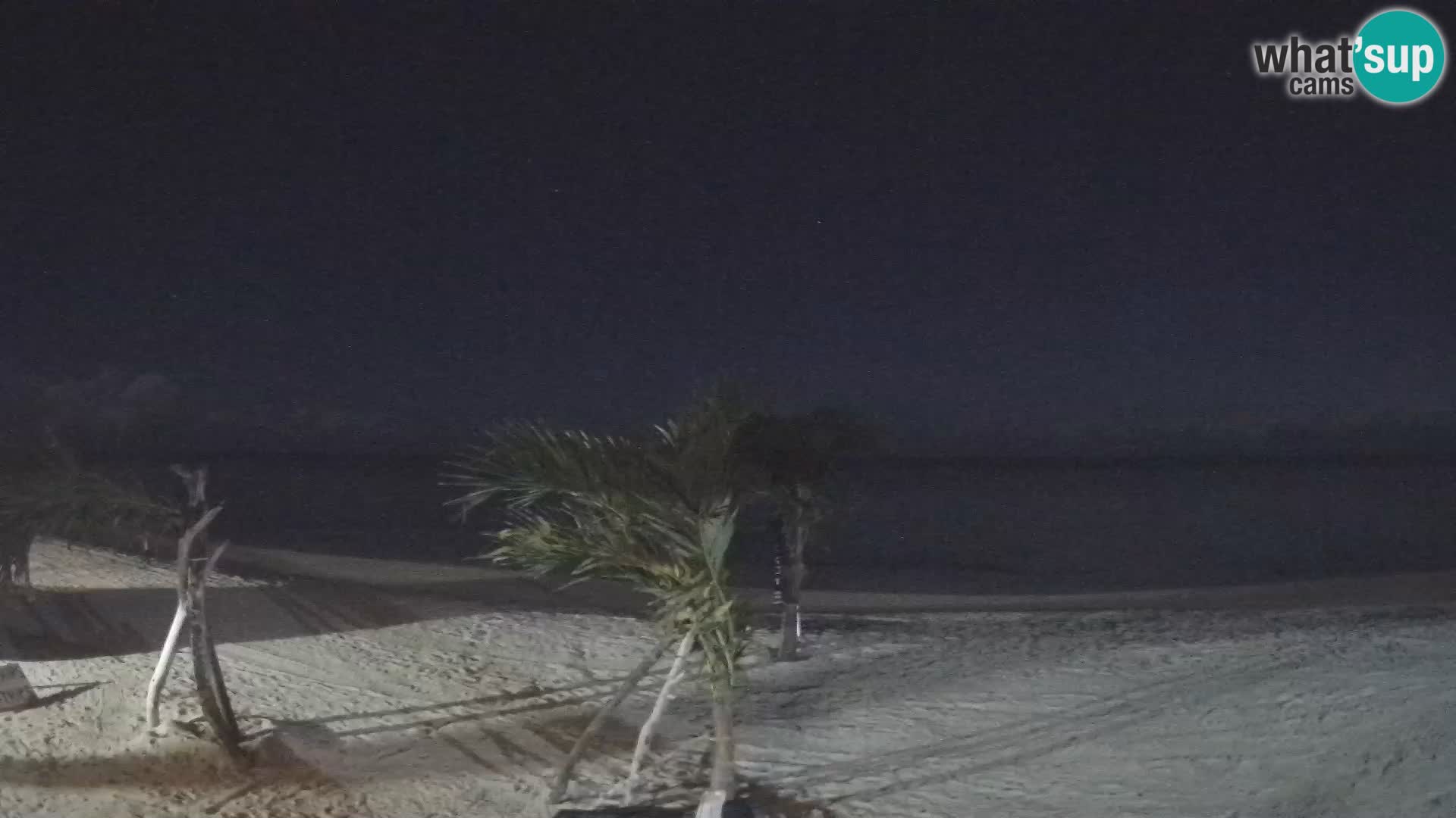Kite Buen Hombre webcam Kiteboarding Schule – Buen Hombre Strand – Monte Cristi – Dominikanische Republik