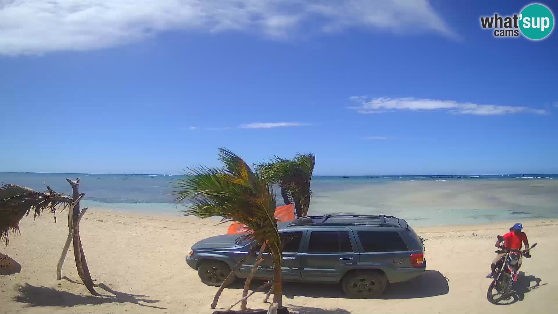 Cámara en Vivo Kite Buen Hombre Kiteboarding School – Playa Buen Hombre – Monte Cristi – República Dominicana