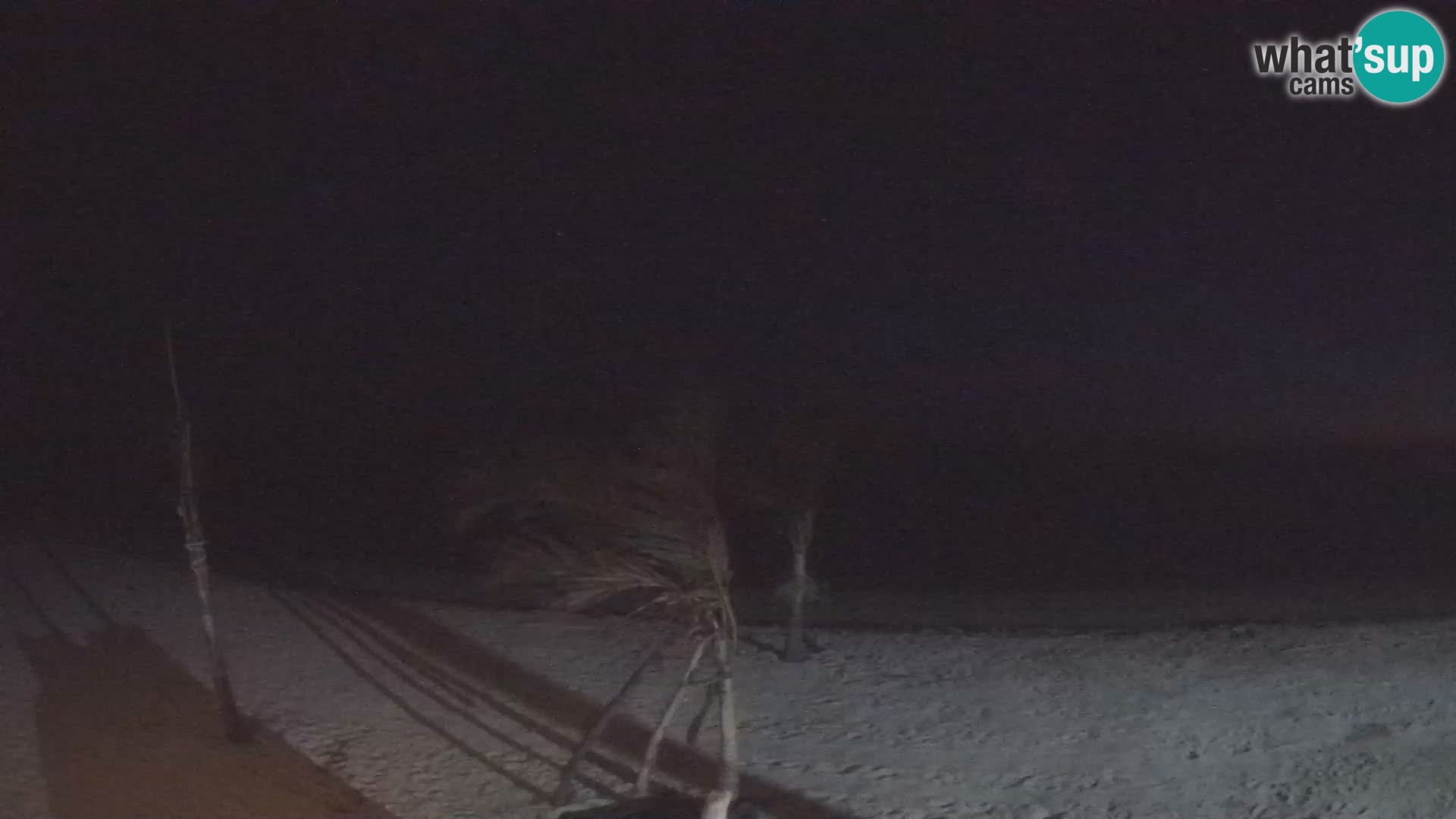 Kite Buen Hombre webcam Kiteboarding Schule – Buen Hombre Strand – Monte Cristi – Dominikanische Republik