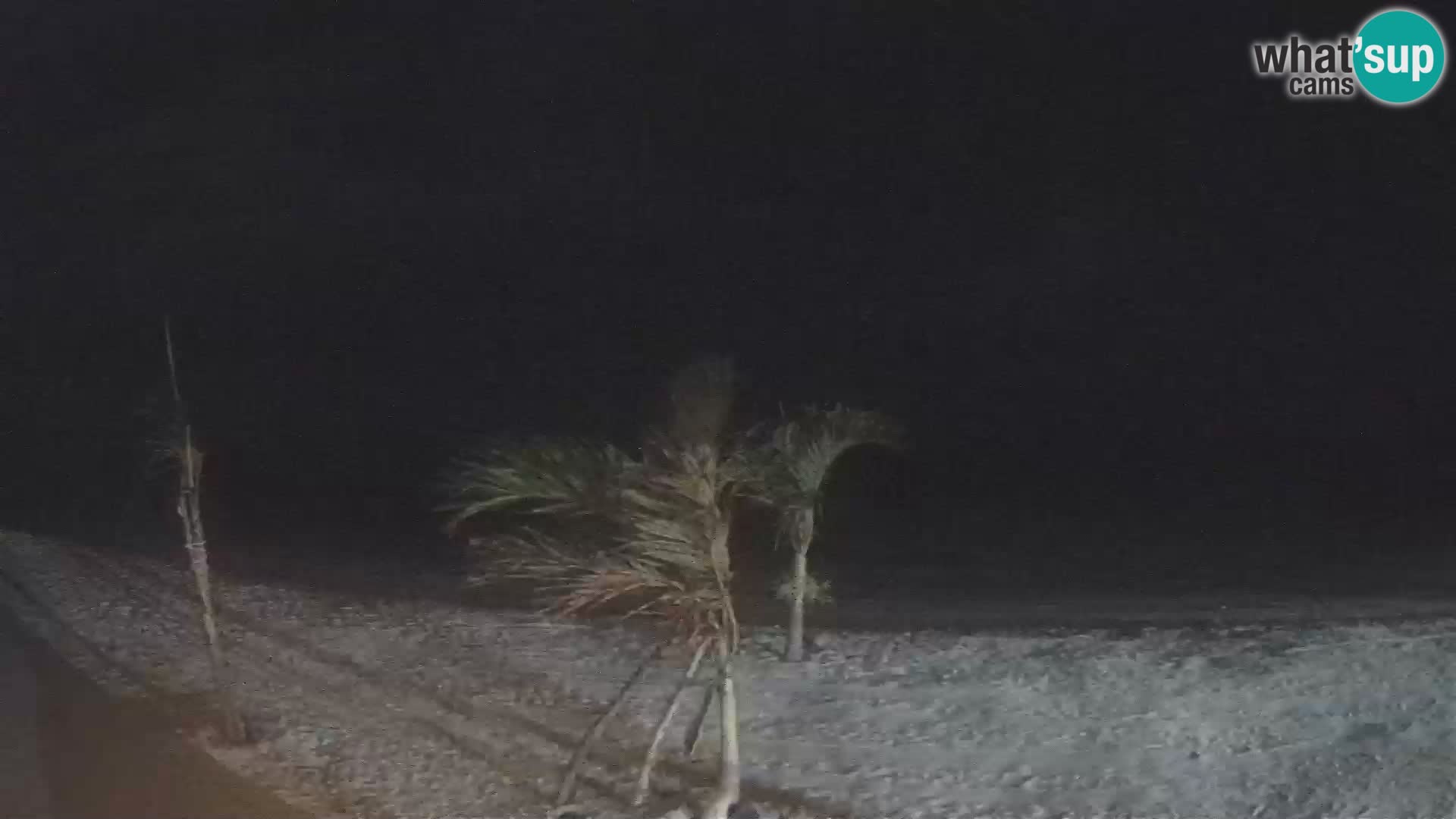 Kite Buen Hombre webcam Kiteboarding Schule – Buen Hombre Strand – Monte Cristi – Dominikanische Republik