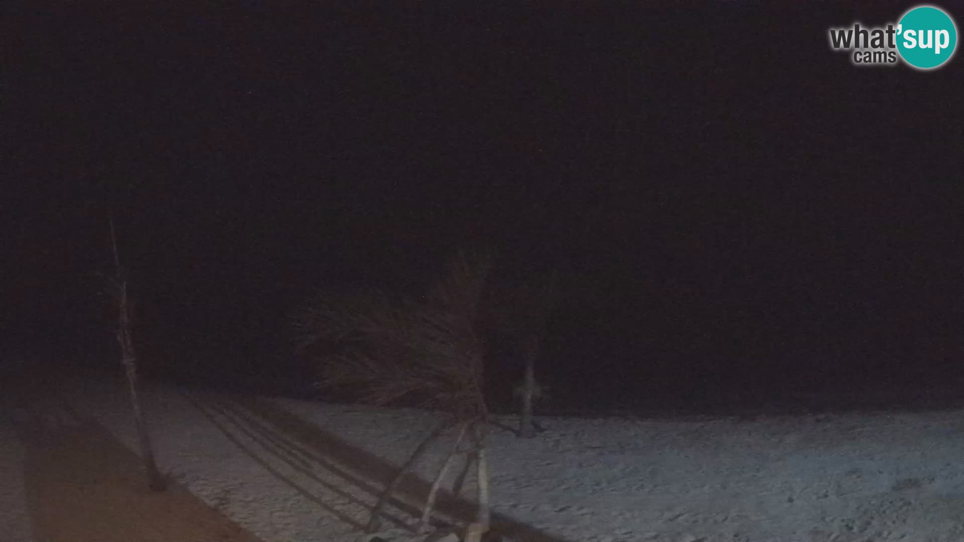 Webcam KITE BUEN HOMBRE KITEBOARDING SCHOOL – Buen Hombre Beach – Monte Cristi – Dominican Republic