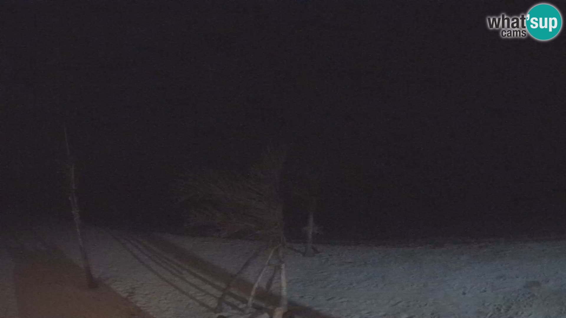 Live webcam Kite Buen Hombre scuola Kiteboarding – Spiaggia Buen Hombre – Monte Cristi – Repubblica Dominicana