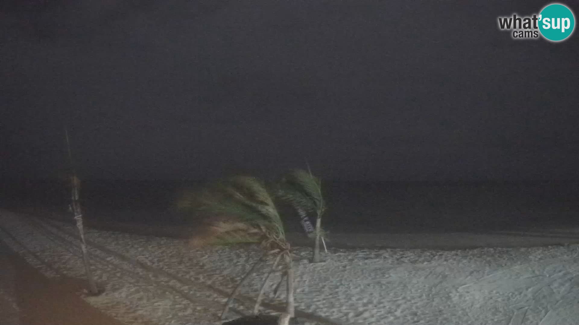 Live webcam Kite Buen Hombre scuola Kiteboarding – Spiaggia Buen Hombre – Monte Cristi – Repubblica Dominicana