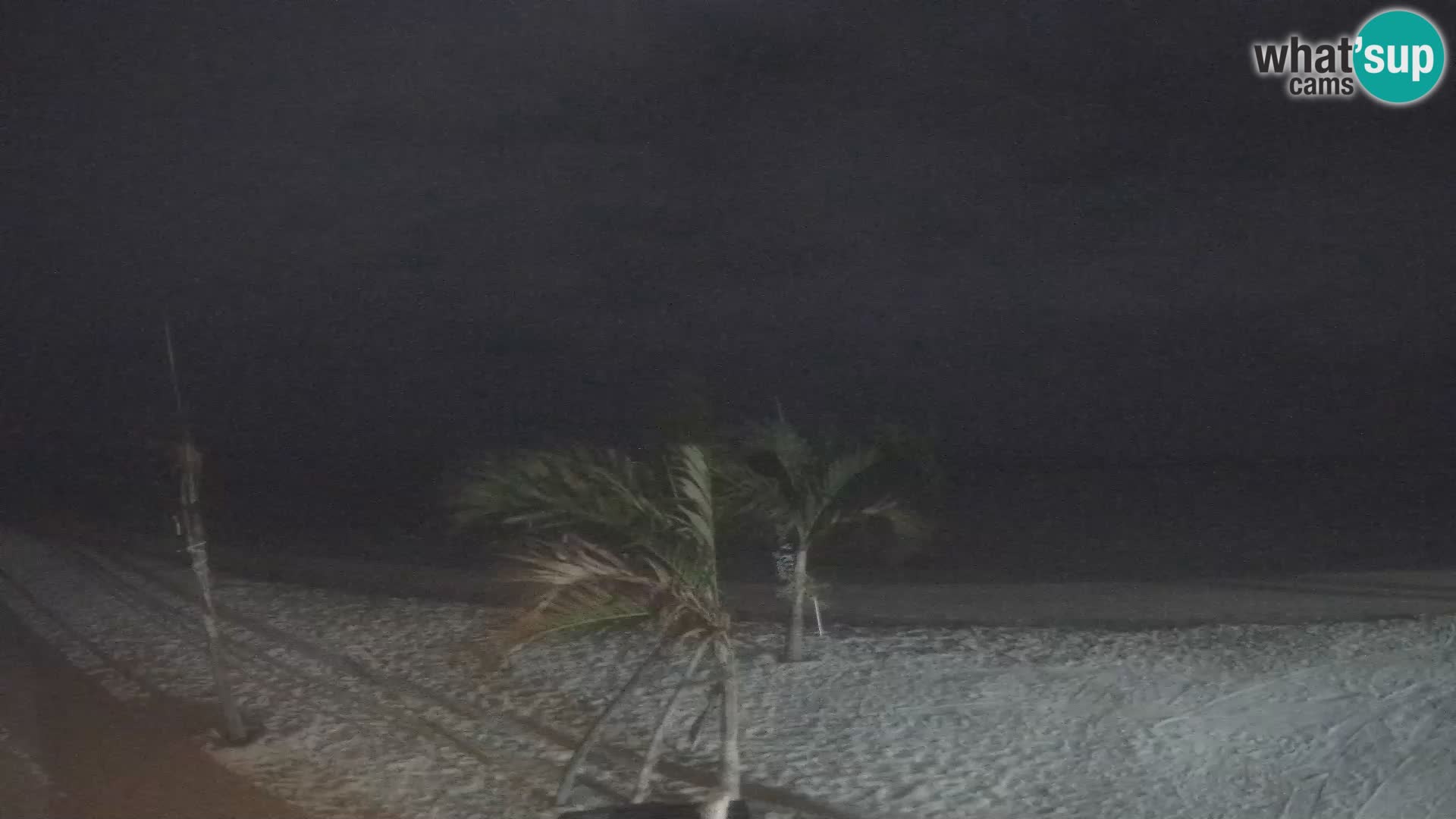 Spletna kamera Kite Buen Hombre Kiteboarding – plaža Buen Hombre – Monte Cristi – Dominikanska Republika