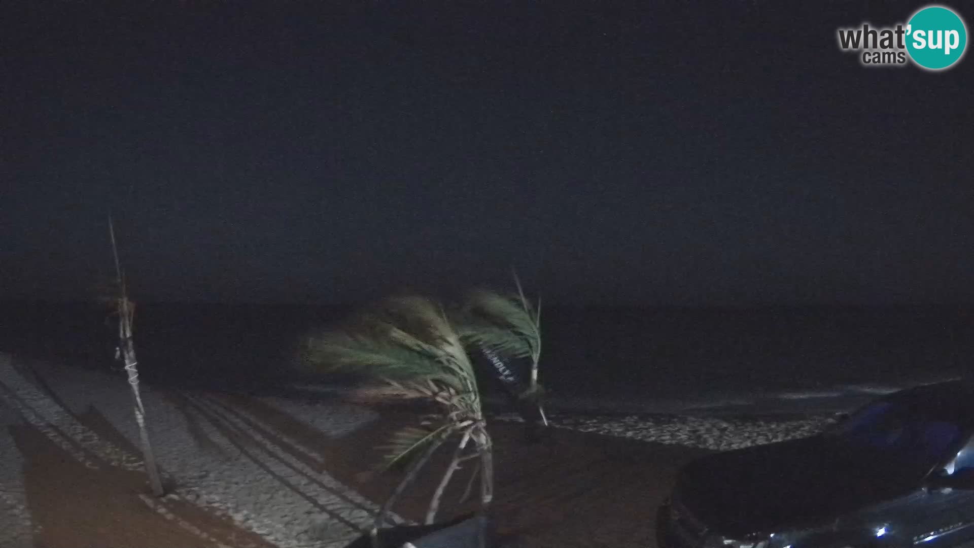 Live webcam Kite Buen Hombre scuola Kiteboarding – Spiaggia Buen Hombre – Monte Cristi – Repubblica Dominicana