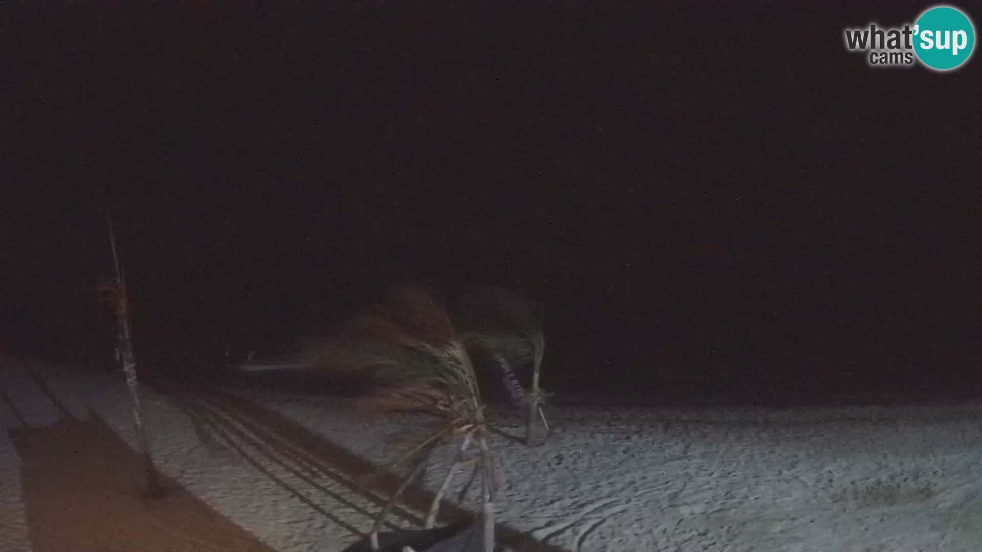 Webcam KITE BUEN HOMBRE KITEBOARDING SCHOOL – Buen Hombre Beach – Monte Cristi – Dominican Republic