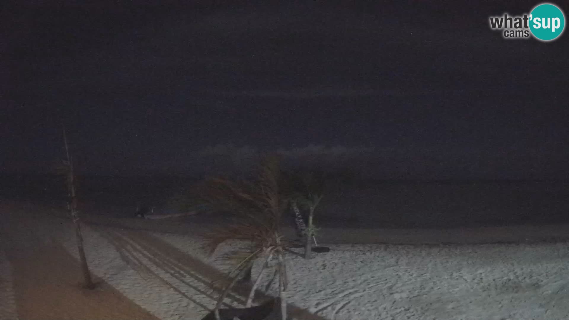 Cámara en Vivo Kite Buen Hombre Kiteboarding School – Playa Buen Hombre – Monte Cristi – República Dominicana