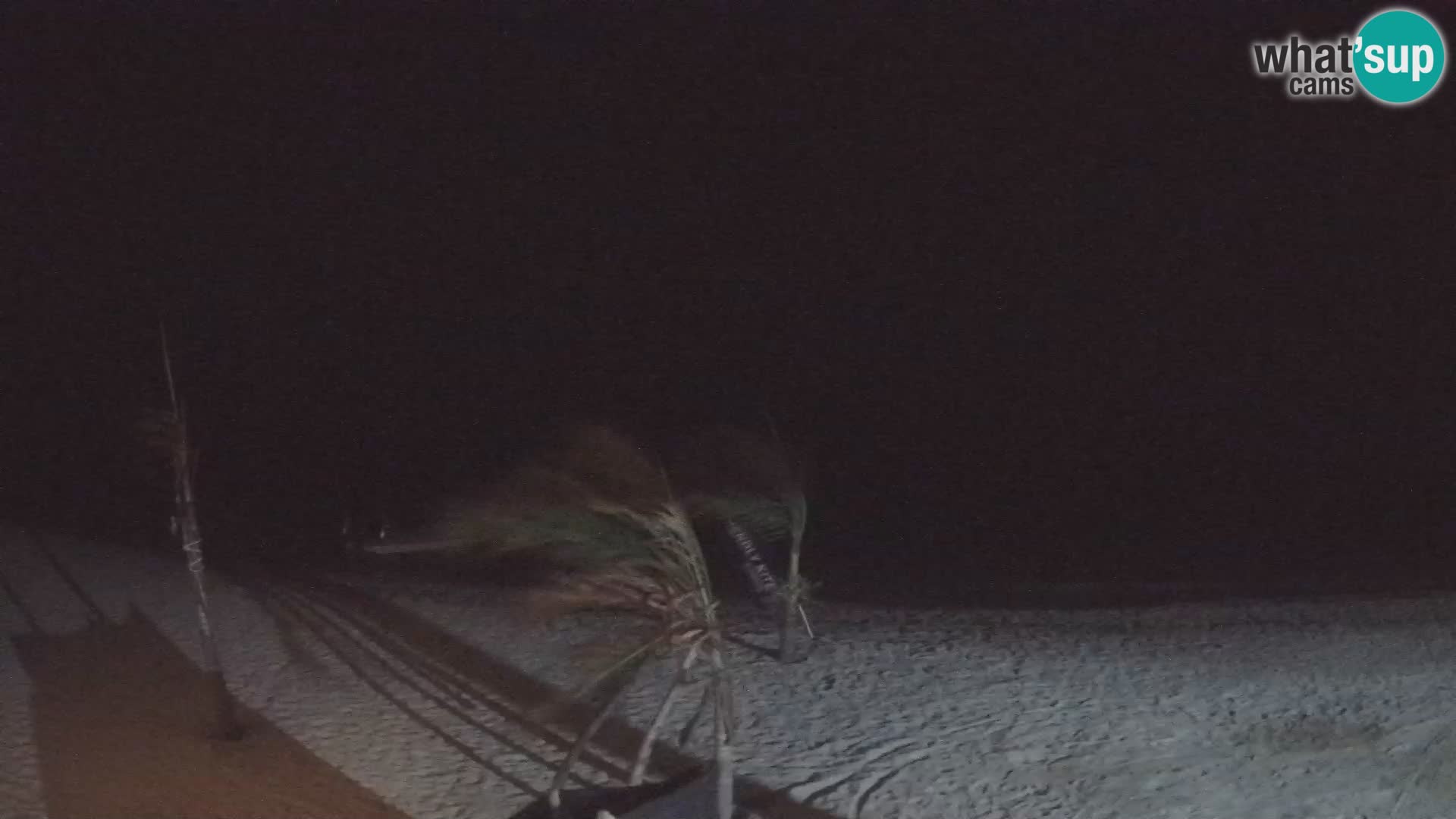 Live webcam Kite Buen Hombre scuola Kiteboarding – Spiaggia Buen Hombre – Monte Cristi – Repubblica Dominicana
