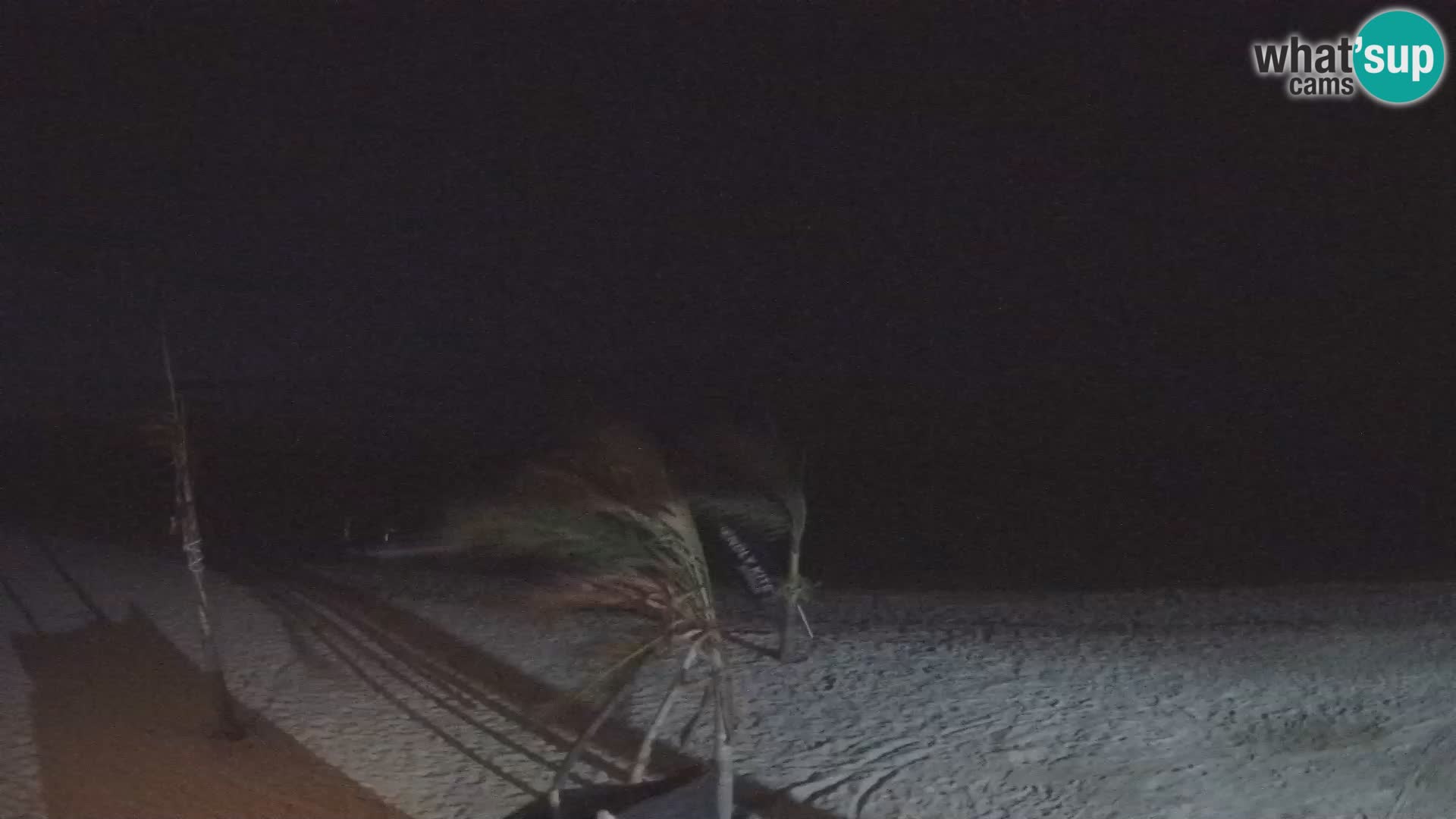Webcam KITE BUEN HOMBRE KITEBOARDING SCHOOL – Buen Hombre Beach – Monte Cristi – Dominican Republic