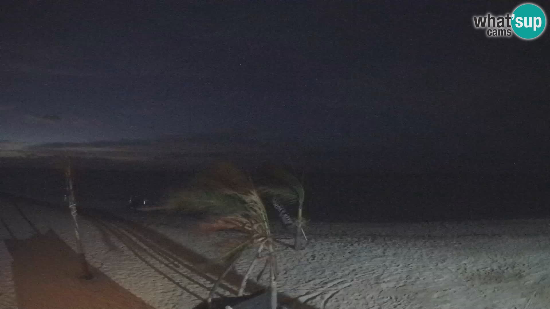Kite Buen Hombre webcam Kiteboarding Schule – Buen Hombre Strand – Monte Cristi – Dominikanische Republik